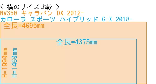 #NV350 キャラバン DX 2012- + カローラ スポーツ ハイブリッド G-X 2018-